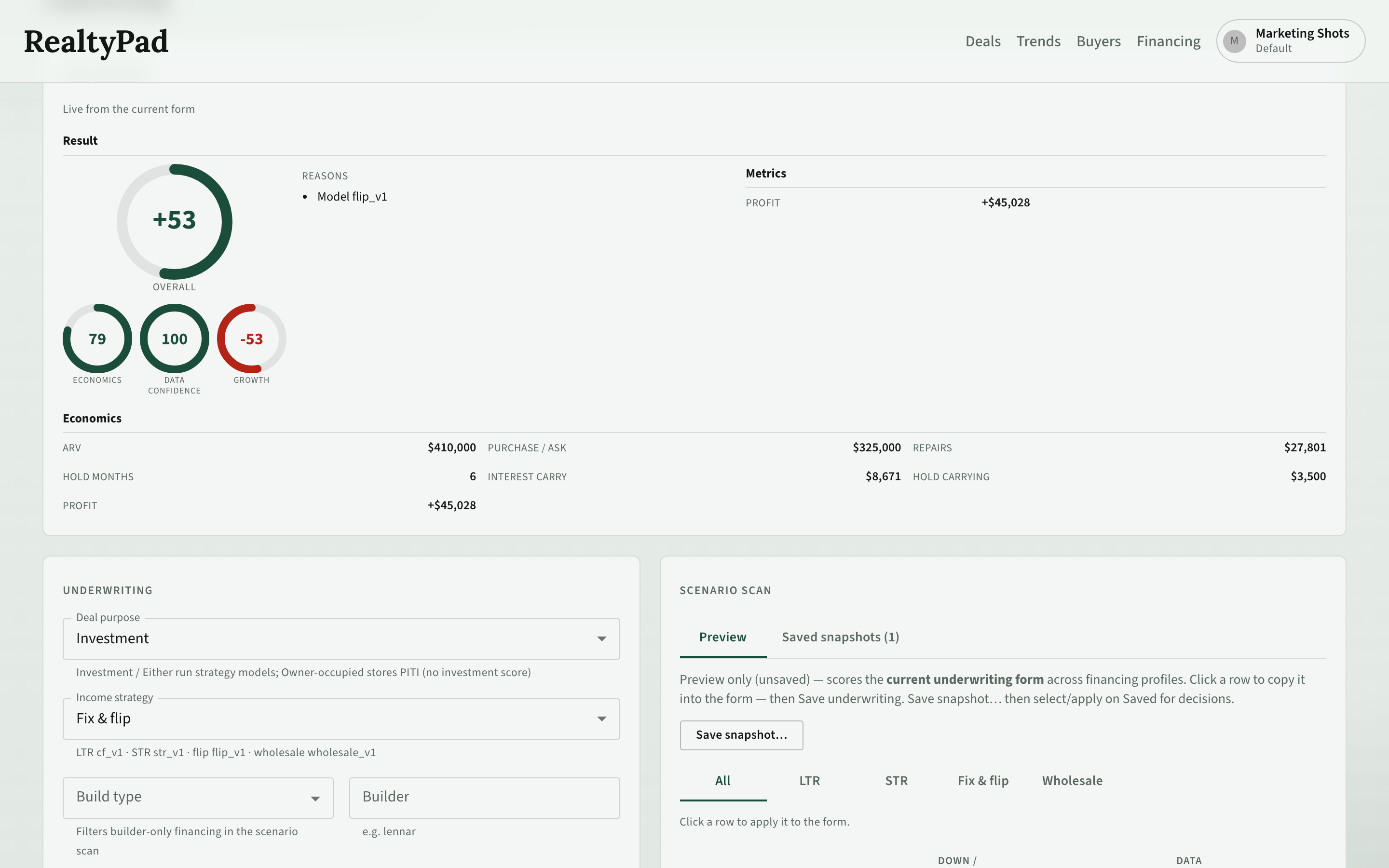 RealtyPad underwriting result with overall score and flip profit breakdown