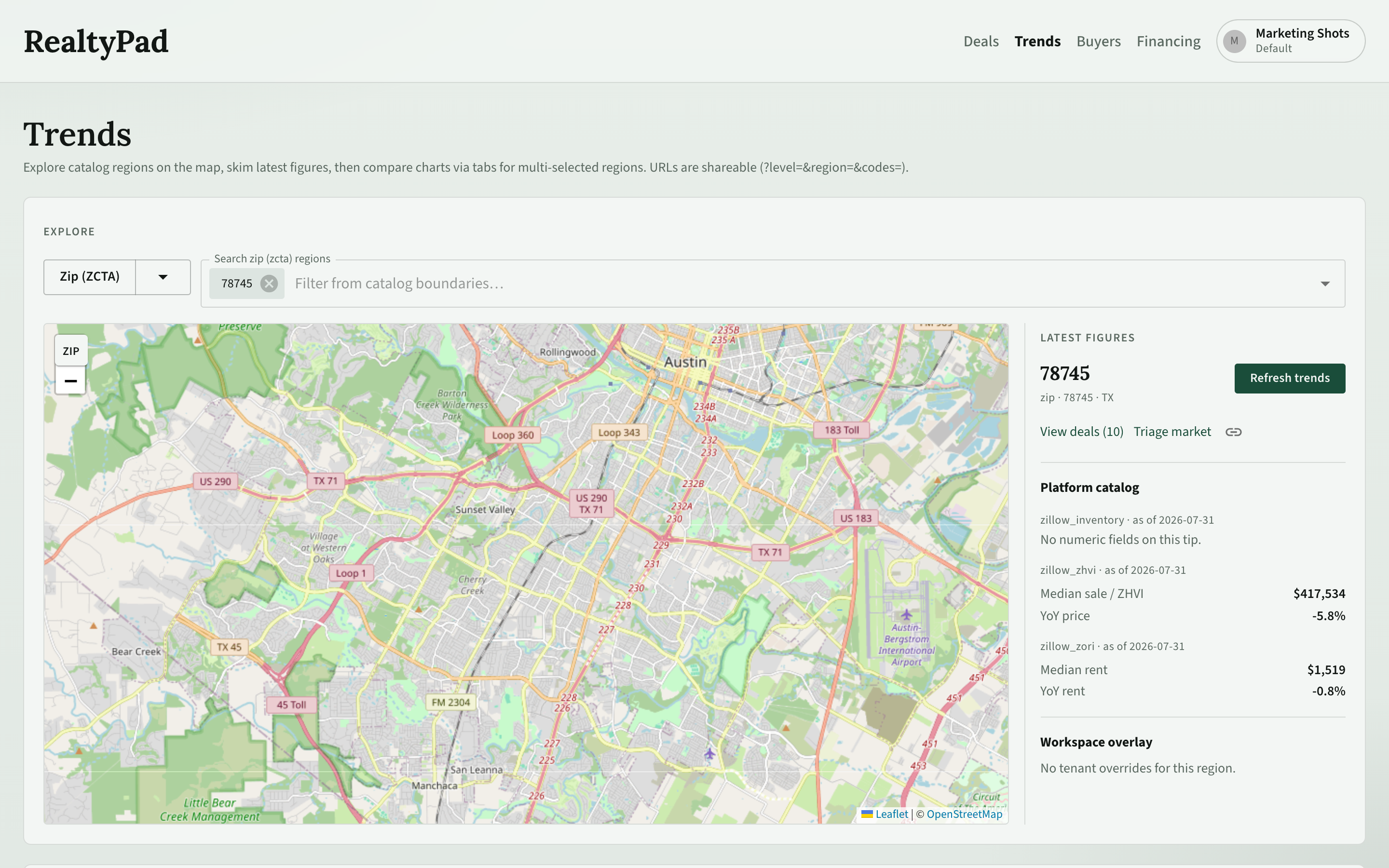 RealtyPad Trends map and latest figures for Austin zip 78745